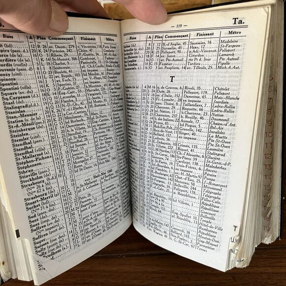 Plan de Paris Par Arrondissement : Plans de la Proche Banlieue 1986 - Picture 6 of 11